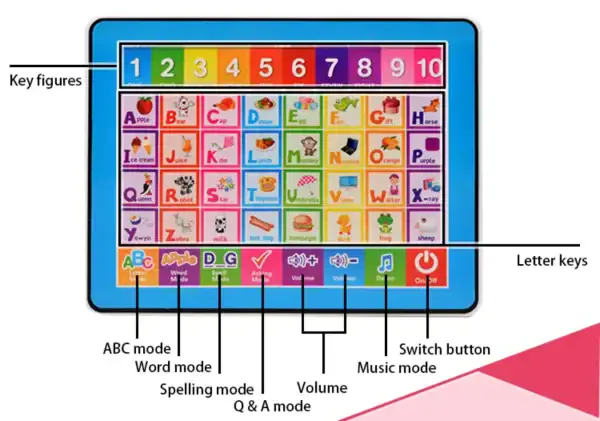 Learning Tablet for Kids - Image 5
