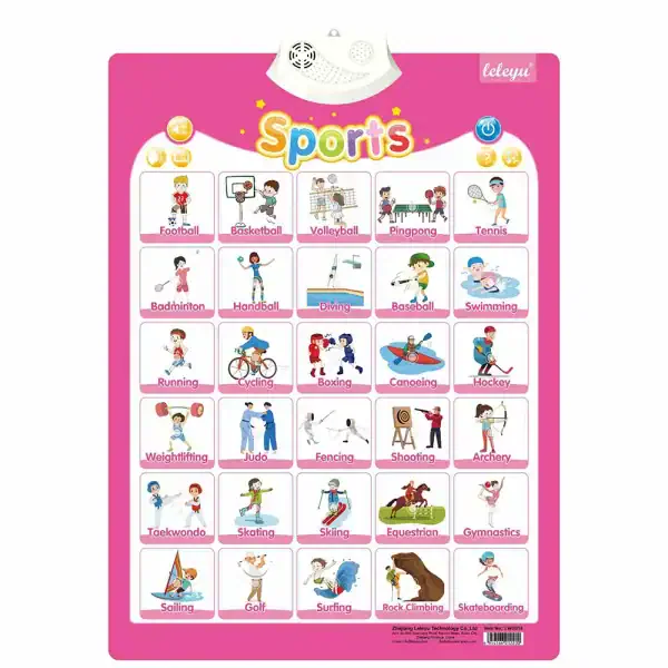 Interactive Sports Learning Poster - Image 2